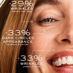 Best Sale Die gezielte Pflege für Augen- und Lippenpartie Augenkonturen|Anti-Aging