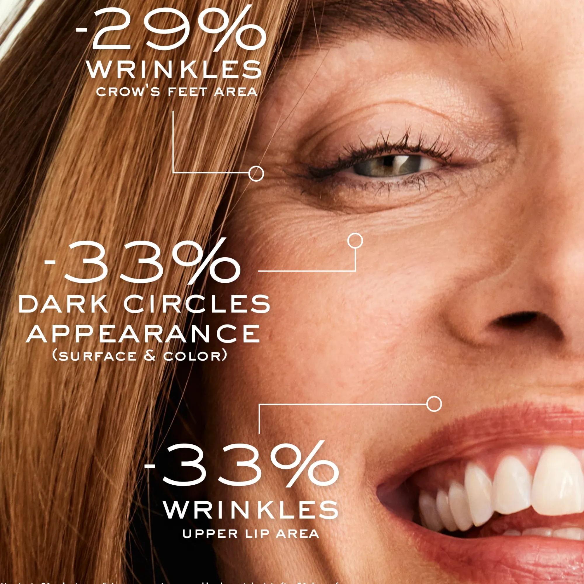 Best Sale Die gezielte Pflege für Augen- und Lippenpartie Augenkonturen|Anti-Aging
